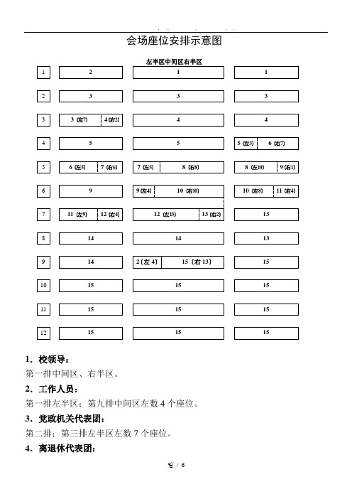 会场座位安排示意图