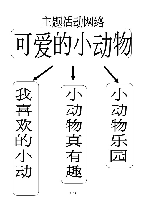 可爱的小动物主题网络材料