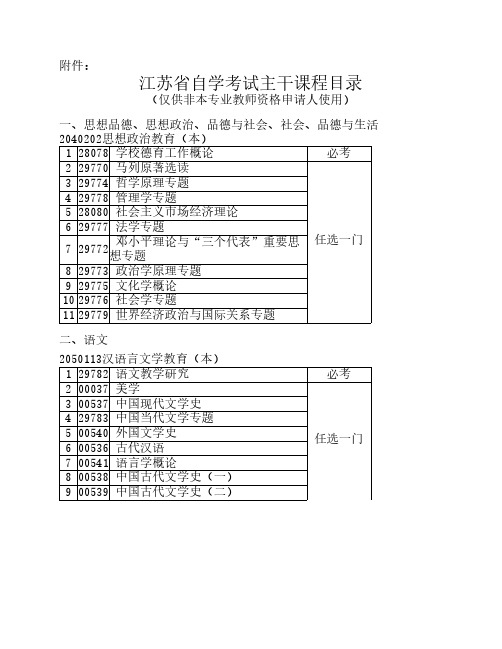 江苏省自学考试主干课程目录