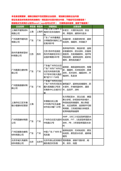 新版全国粘结剂工商企业公司商家名录名单联系方式大全335家