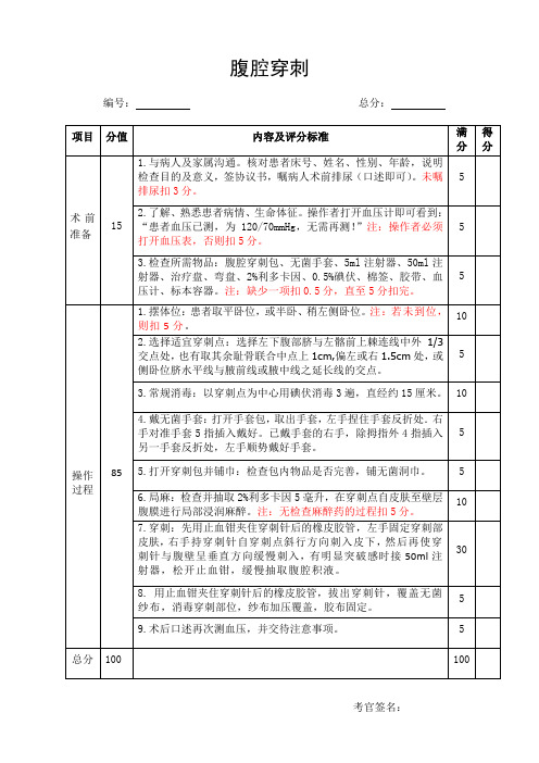 腹腔穿刺评分表