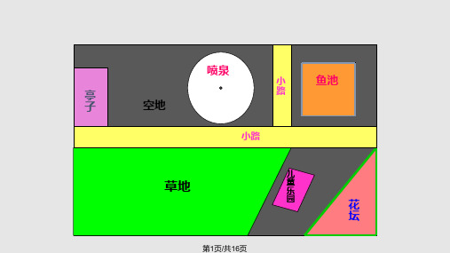 平面图形面积的整理和复习PPT课件