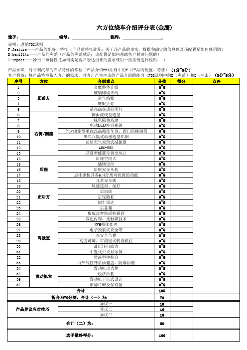 六方位绕车介绍评分表(区域)