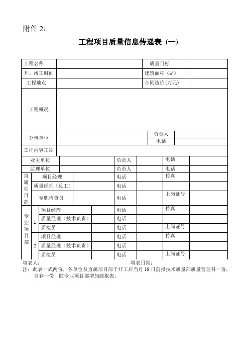 质量信息传递表