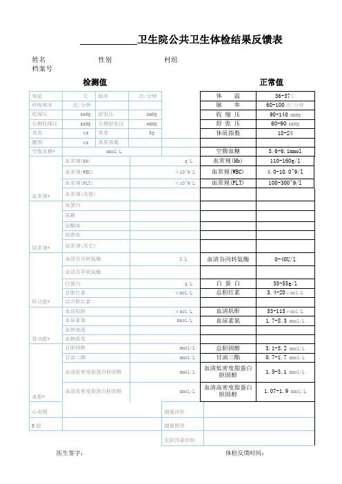 公共卫生体检结果反馈表