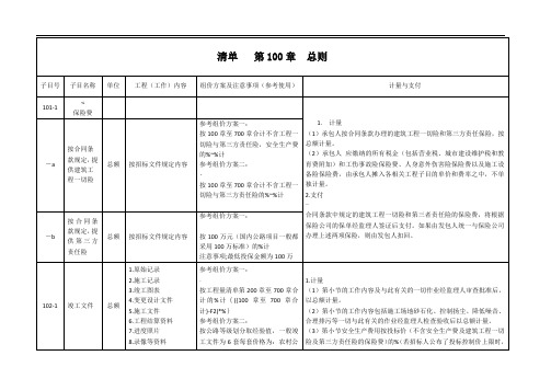 公路工程工程量清单()第100章解析及计量支付