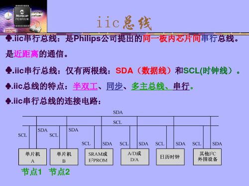 I2C串行接口技术