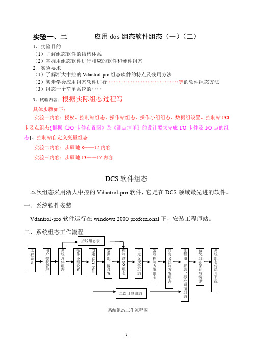 dcs组态流程