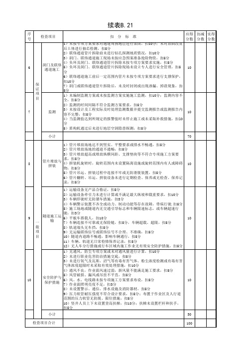 001-表B.21 盾构法隧道检查评分表-2