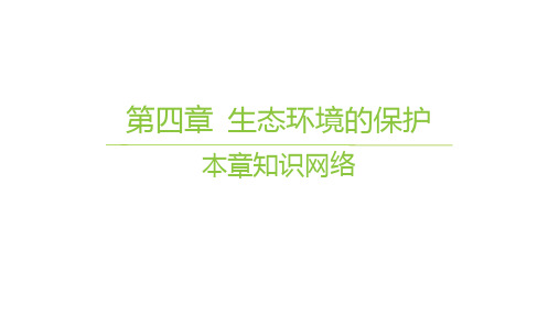 苏教版高中生物学选择性必修2生物学与环境精品课件 第四章 生态环境的保护 03-本章知识网络