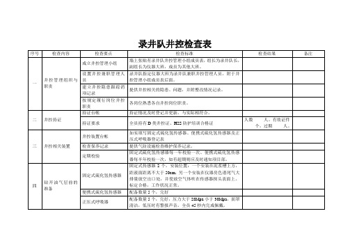 录井井控检查表