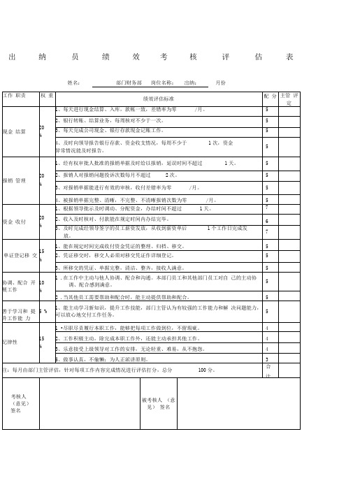 出纳员绩效考核评估标准