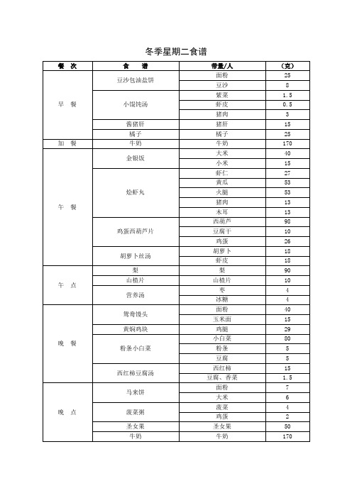 家教机构幼儿园冬季星期二食谱