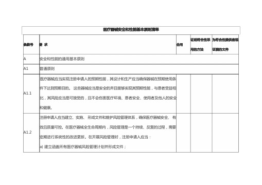 医疗器械安全和性能基本原则清单