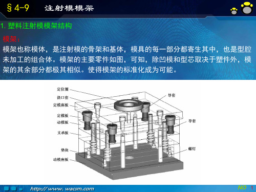 塑料模具模架选择