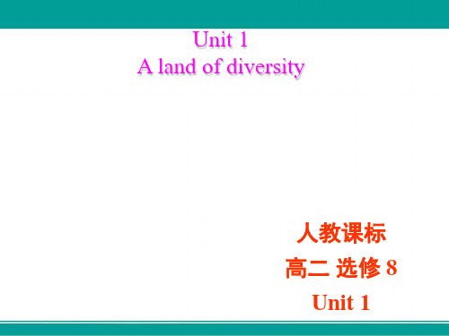 人教版高中英语选修8课件unit1AlandofdiversityLearningaboutlang