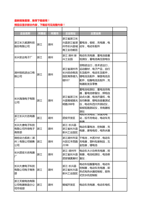 新版浙江省湖州电动车充电器工商企业公司商家名录名单联系方式大全15家