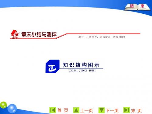 新鲁科版物理选修3-3同步课件:第3章液体章末小节与测评