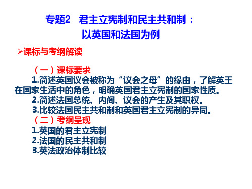 高考政治调研选修三国家与国际组织常识