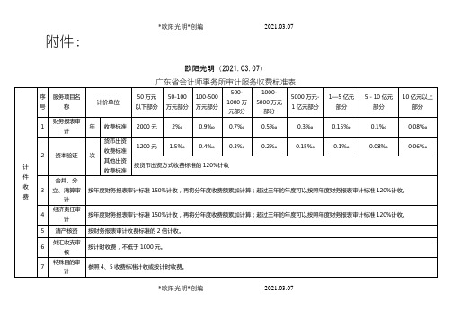 2021年广东省会计师事务所审计服务收费标准表