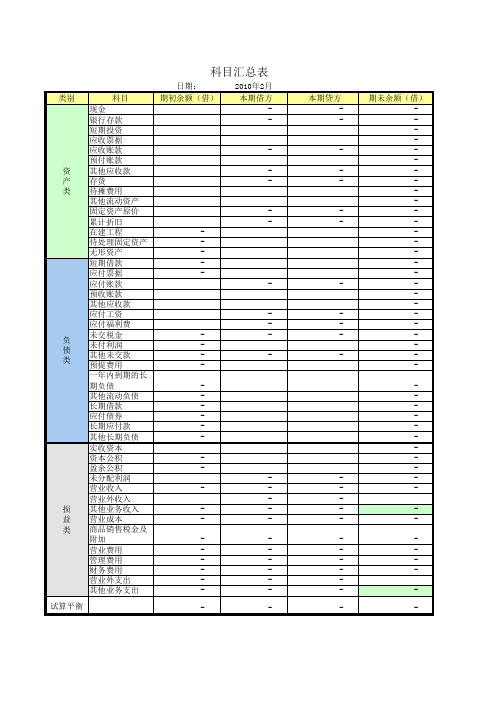 小企业记账用Excel编制记账凭证录入数据自动生成会计报表(1)