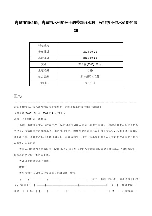 青岛市物价局、青岛市水利局关于调整部分水利工程非农业供水价格的通知-青价费[2005]168号