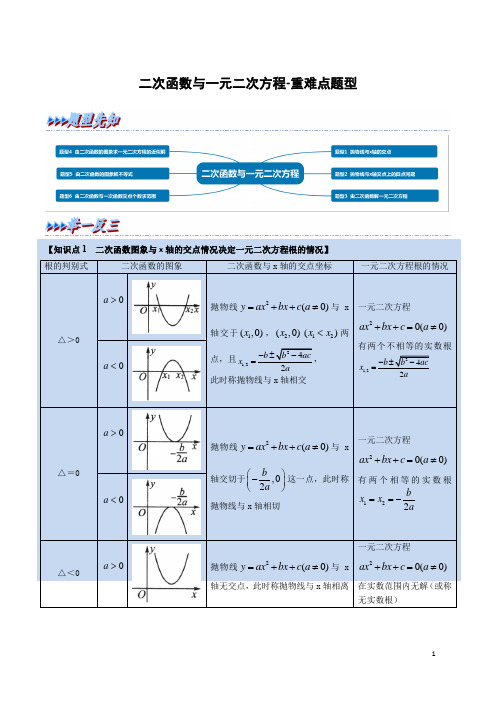 二次函数与一元二次方程题型归纳