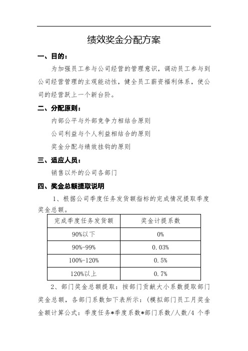 2023年绩效奖金分配方案