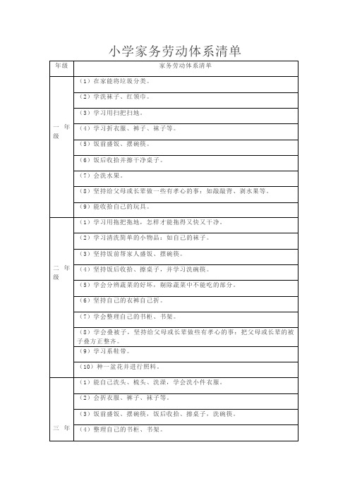 小学家务劳动体系清单