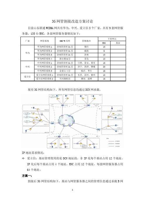 3G网管-爱立信-20140308