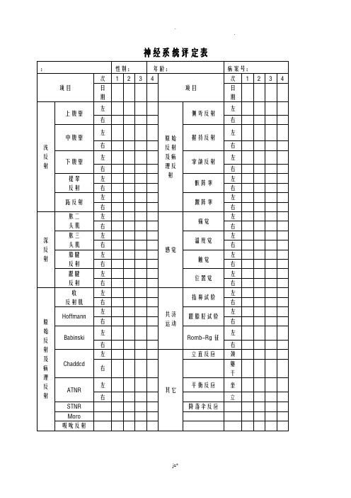 脑瘫儿童康复评估量表