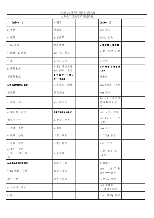 七年级(下册)英语单词测试卷