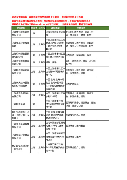 新版上海市国外展会工商企业公司商家名录名单联系方式大全20家