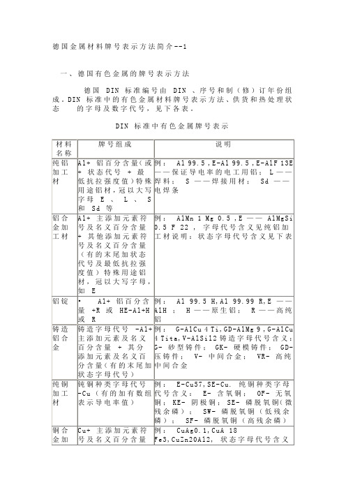 德国钢牌号表示法