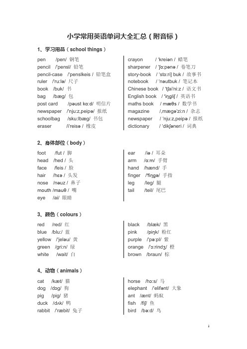 小学常用英语单词大全汇总(附音标)