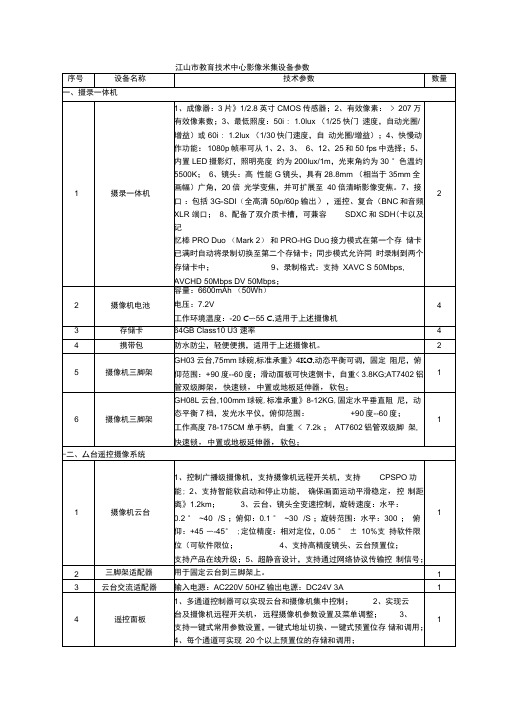 影像采集设备配置参数