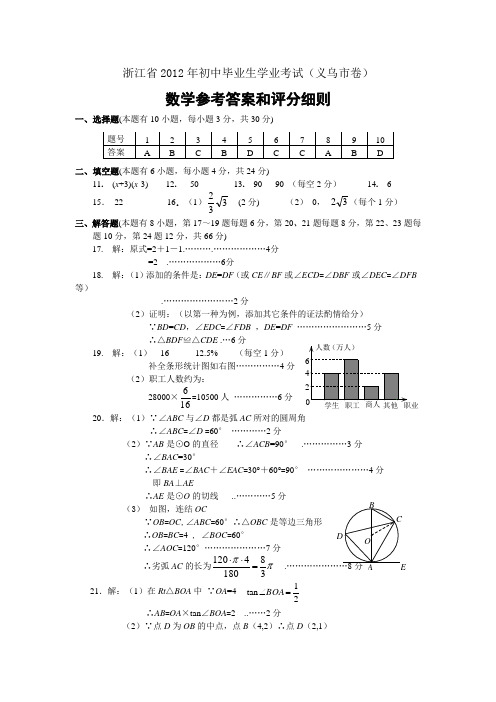 浙江省2012年初中毕业生学业考试(义乌市卷)评分标准