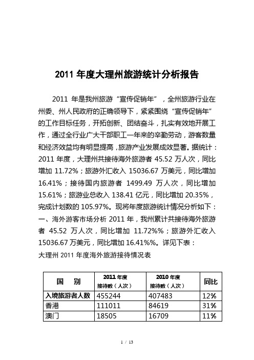 大理州旅游统计分析报告