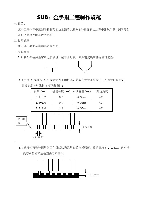 金手指设计