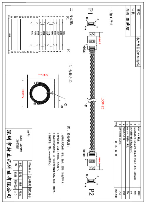 正标HDMI线材规格书