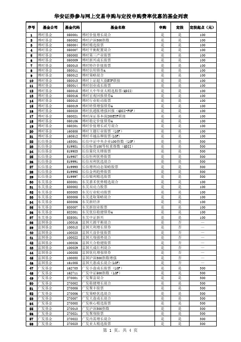 华安证券参与基金网上申购费率及定投费率优惠的基金列表(汇总)