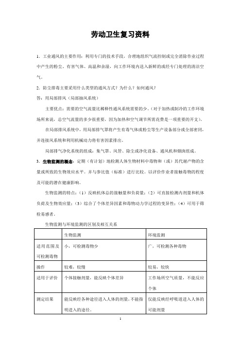 劳动卫生复习资料(1)