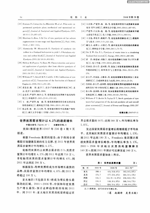 世界炭黑需求预计以4.2%的速度增长