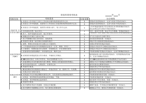 检验科考核表