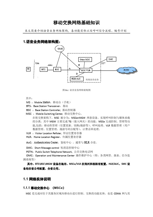 移动交换网络基础知识