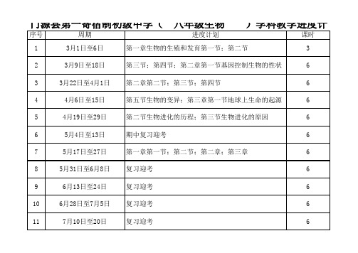 八生物学科教学进度表