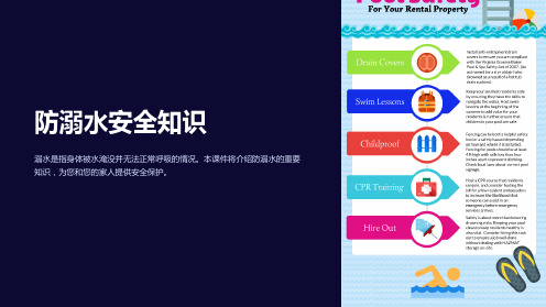 《防溺水安全知识》课件
