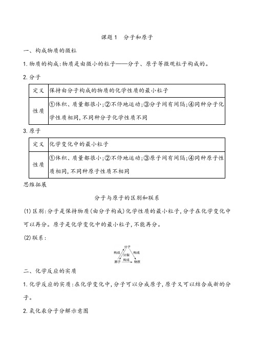 人教版九年级化学上册第三单元课题1《分子和原子》知识点