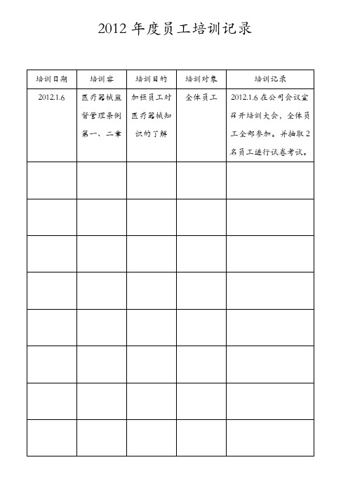 医疗器械质量管理记录文稿表格(竖表)