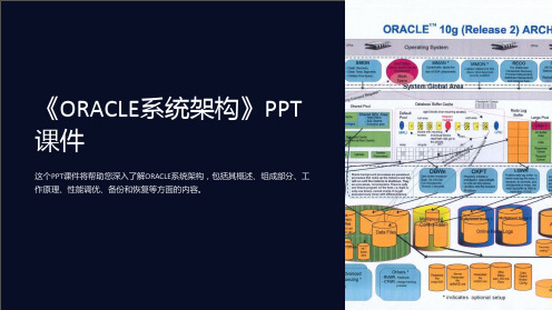 《ORACLE系统架构》课件